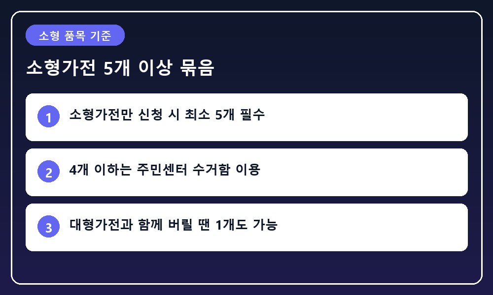선풍기, 밥솥, 청소기, 다리미 등 소형가전 5개 이상을 한곳에 모아둔 모습