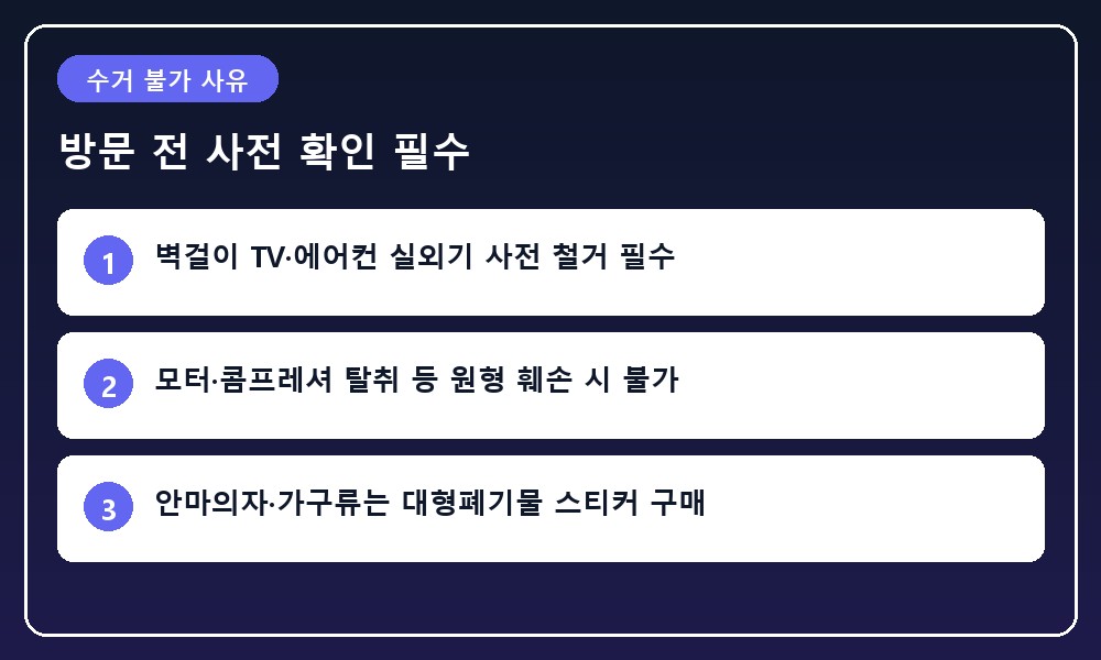 철거되지 않은 에어컨 실외기와 핵심 부품이 분해된 가전제품의 수거 불가 안내