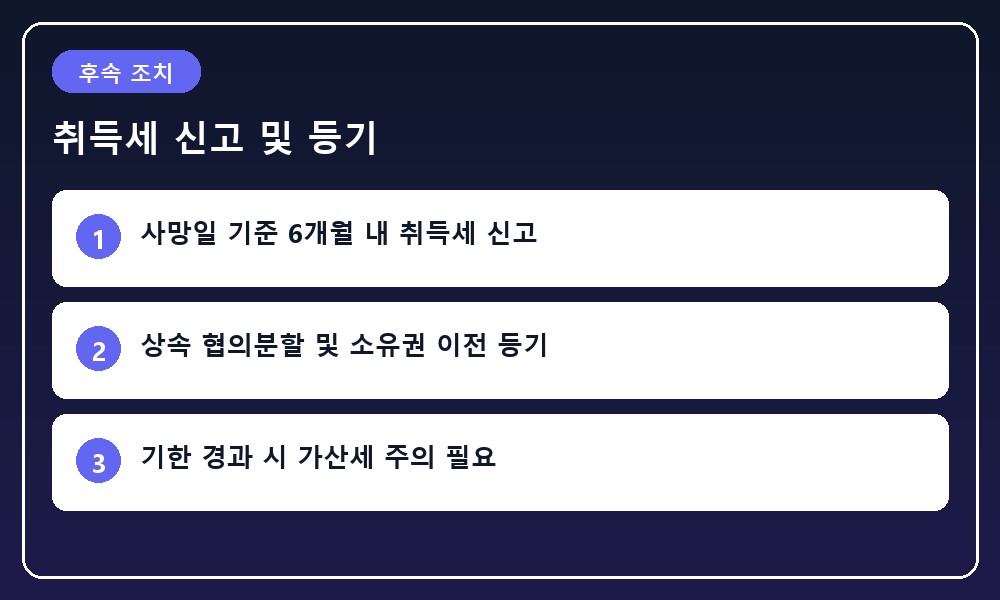 상속 토지 확인 후 취득세 신고와 소유권 이전 등기 서류를 검토하는 모습의 일러스트