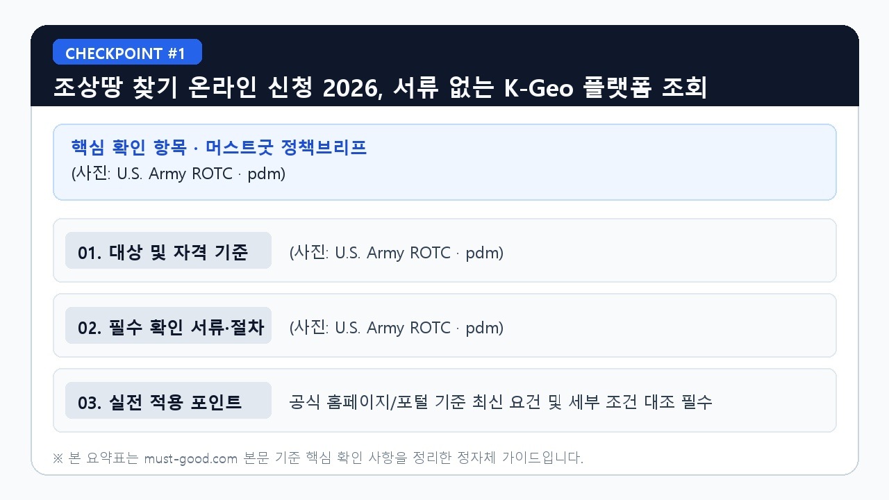조상땅 찾기 온라인 신청 2026, 서류 없는 K-Geo 플랫폼 조회와 3일 확인법
